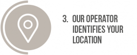 3. Our operator identifies your location